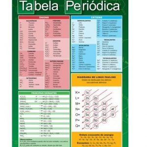 Livro Tabela Periodica Ciranda Cultural
