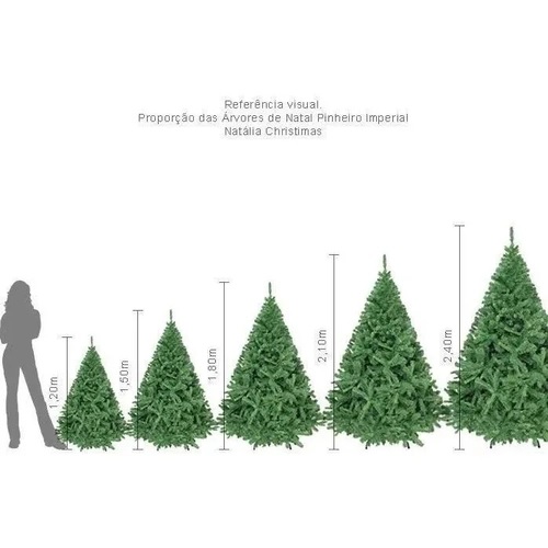 Árvore De Natal Pinheiro Noruega 1,50 Metros 436 Galhos Magizi 14393 -  Papelaria Criativa